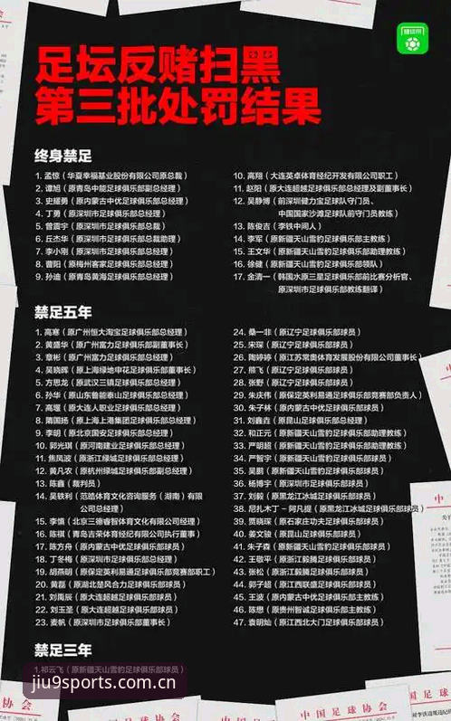揭秘足协第三批禁足名单：65人背后的足球生态链